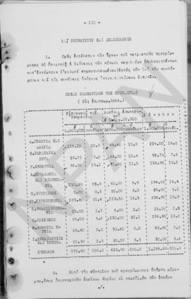 Ανώτατο Συμβούλιο Ανασυγκρότησις: Έκθεση για την οικονομική ανασυγκρότηση της Ελλάδος, 1948 111