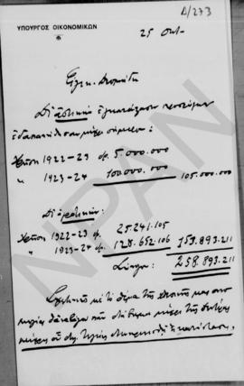 Επιστολή Γεωργίου Κοφινά προς τον Αλέξανδρο Διομήδη, Αθήνα 25 Οκτωβρίου  1925 1