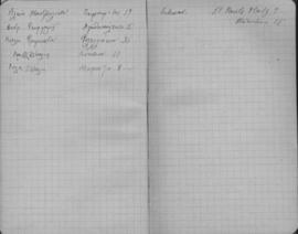 Ελμίνα Παντελάκη: Σημειώσεις από το ταξίδι στις Ηνωμένες Πολιτείες τον Φεβρουάριο-Μαϊο του 1953 12