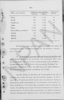 Ανώτατο Συμβούλιο Ανασυγκρότησις: Έκθεση για την οικονομική ανασυγκρότηση της Ελλάδος, 1948 30