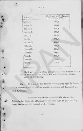 Ανώτατο Συμβούλιο Ανασυγκρότησις: Έκθεση για την οικονομική ανασυγκρότηση της Ελλάδος, 1948 8
