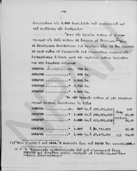 Επιστολή Εμμανουήλ Τσουδερού προς τον Otto Niemeyer, Λονδίνο 14 Ιουνίου 1926 10