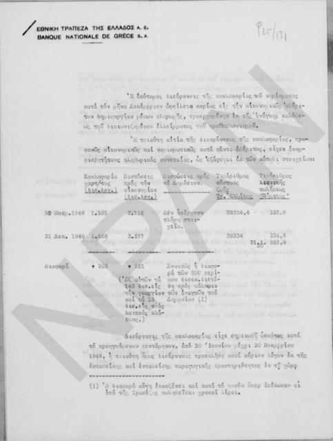 Original Objet numérique not accessible