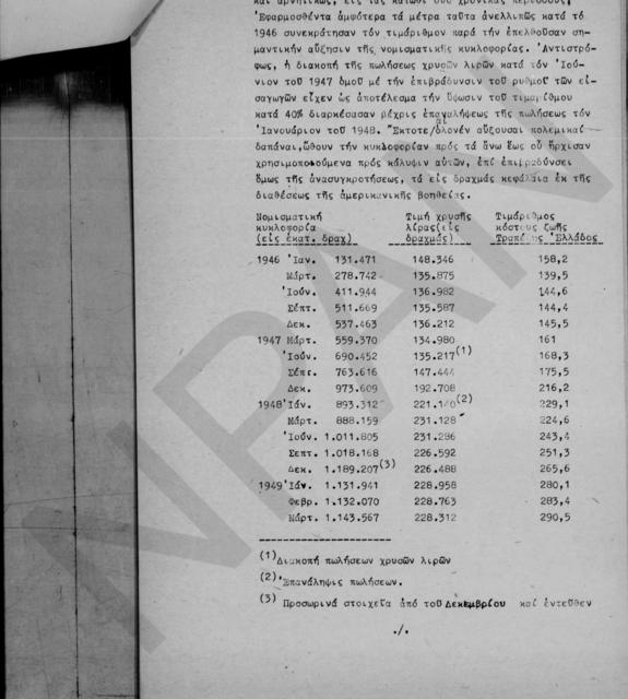 Original Ψηφιακό αντικείμενο not accessible